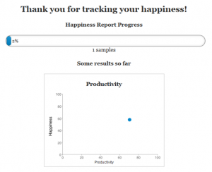 Track your happiness